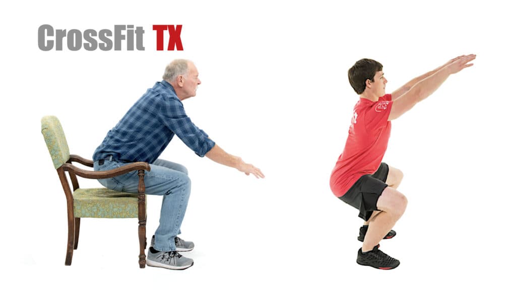 De Modalen en de Hiërarchie van CrossFit: Het Fundament van Fitness